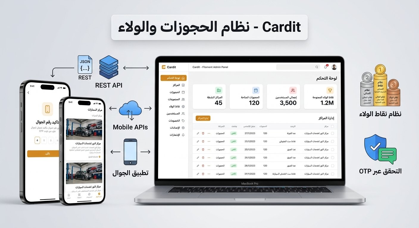 اسم المشروع